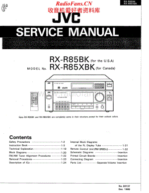 JVC-RXR85BK-rec-sm维修电路原理图.pdf
