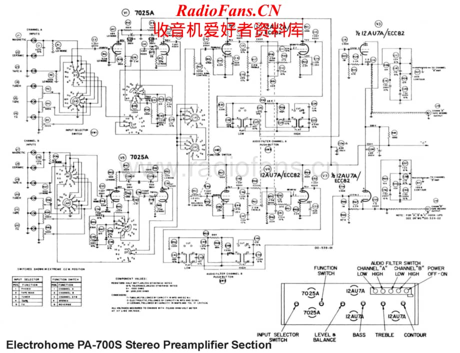 ElectroHarmonix-PA700S-int-sch维修电路原理图.pdf_第1页