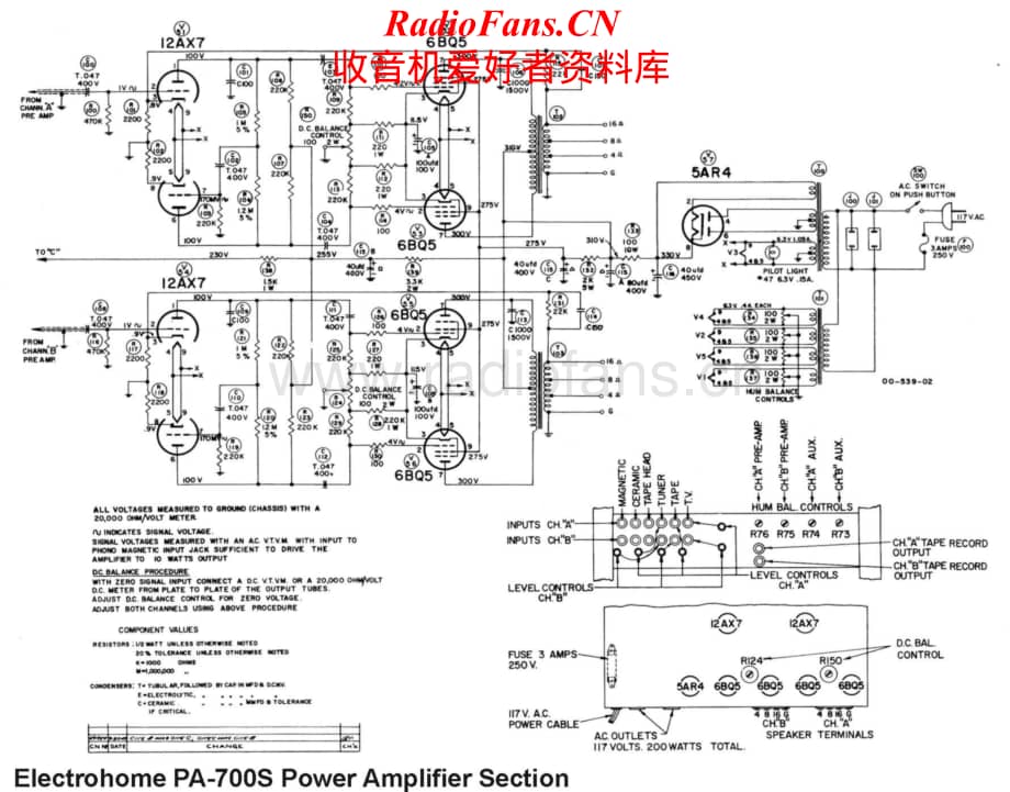 ElectroHarmonix-PA700S-int-sch维修电路原理图.pdf_第2页
