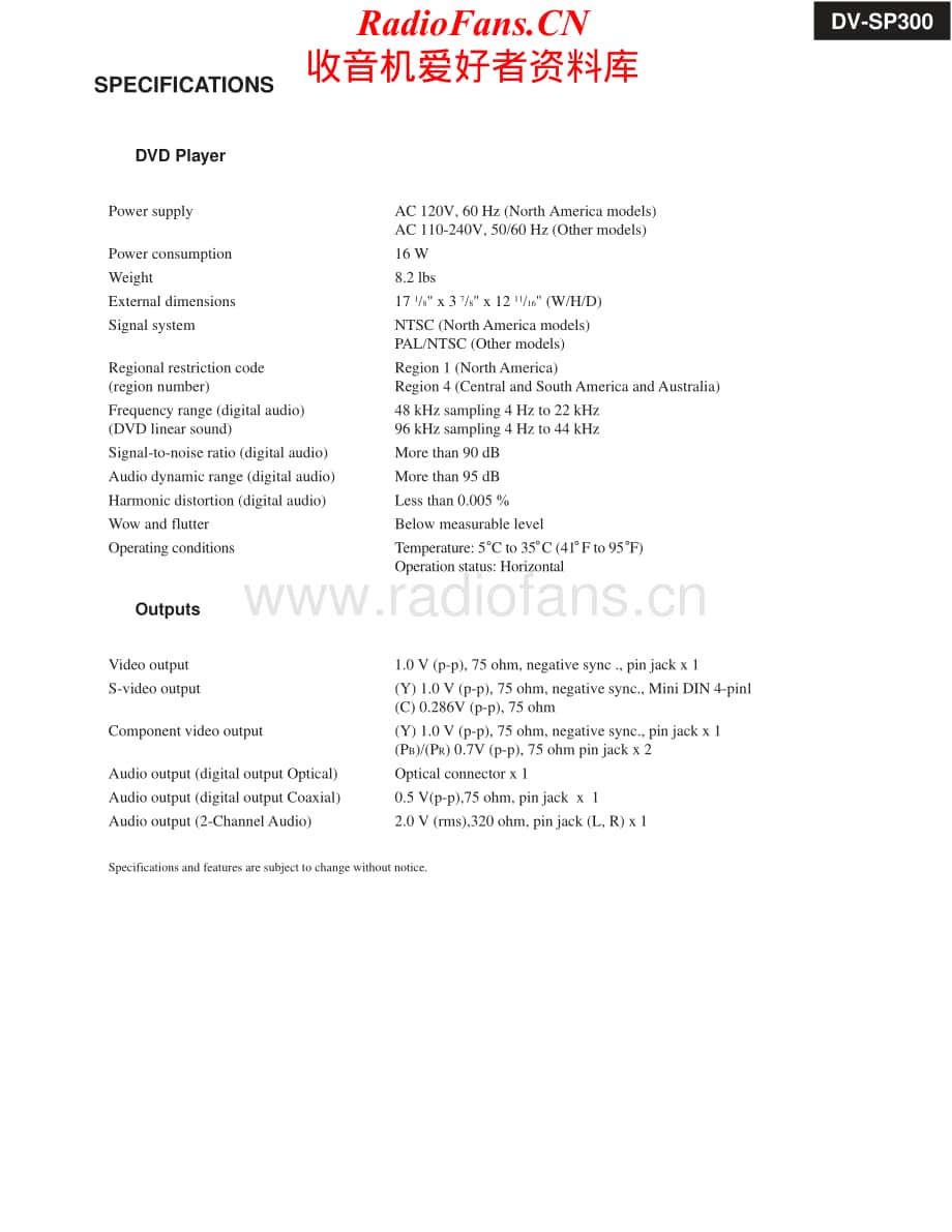 Onkyo-DVSP300-cd-sm维修电路原理图.pdf_第2页