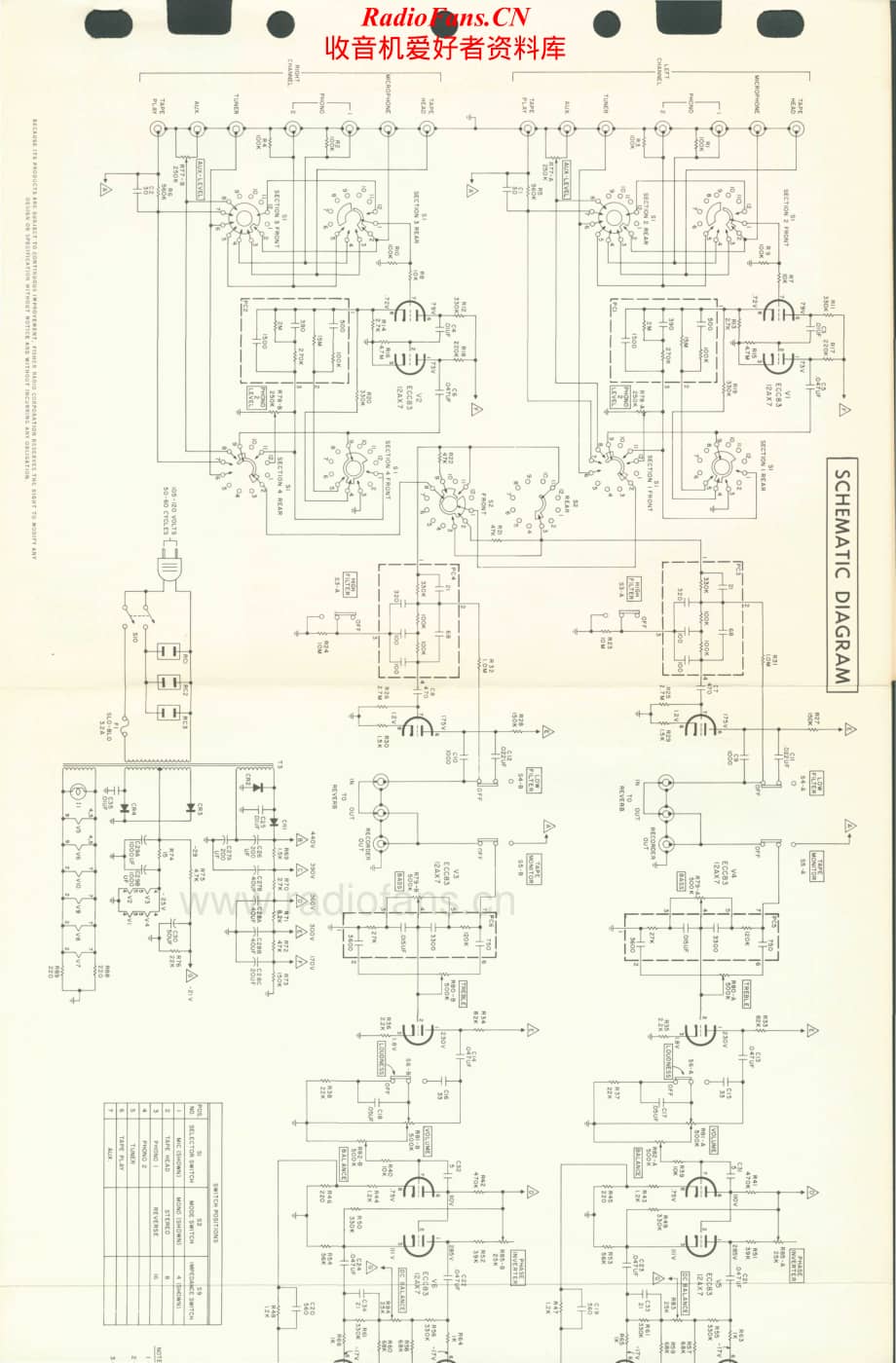 Fisher-X202C-int-sm维修电路原理图.pdf_第3页