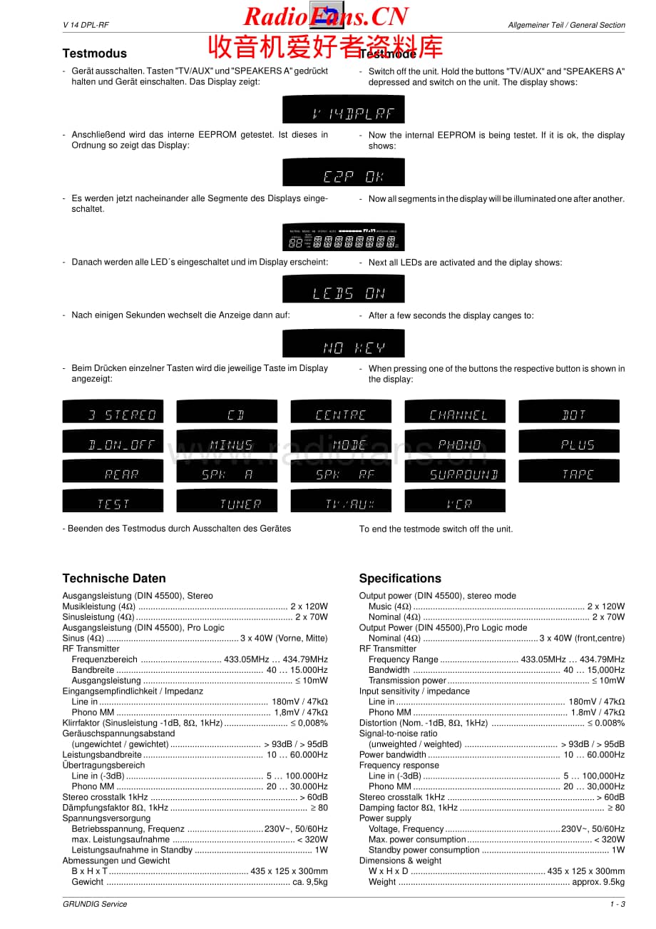 Grundig-V14DPL-avr-sm维修电路原理图.pdf_第3页