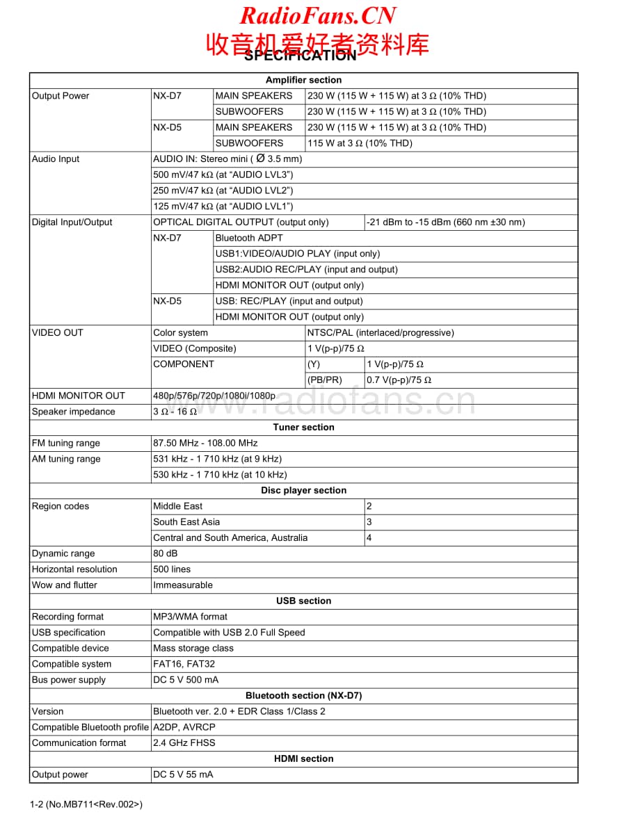 JVC-NXD5-cs-sm维修电路原理图.pdf_第2页