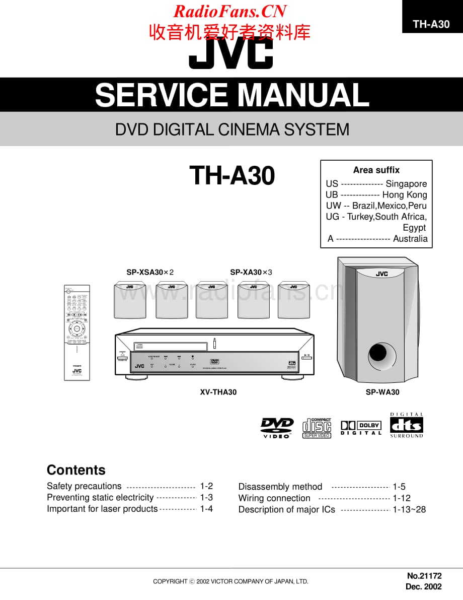 JVC-THA30-ddcs-sm维修电路原理图.pdf_第1页