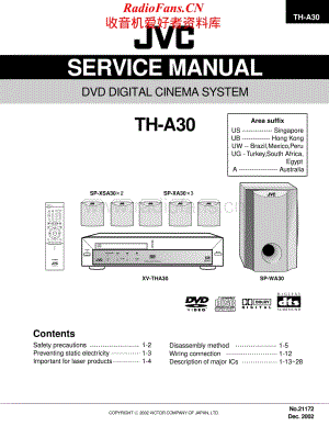 JVC-THA30-ddcs-sm维修电路原理图.pdf