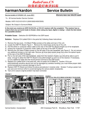 HarmanKardon-AVR210-avr-sb维修电路原理图.pdf