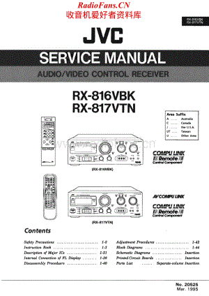 JVC-RX816VBK-avr-sm维修电路原理图.pdf