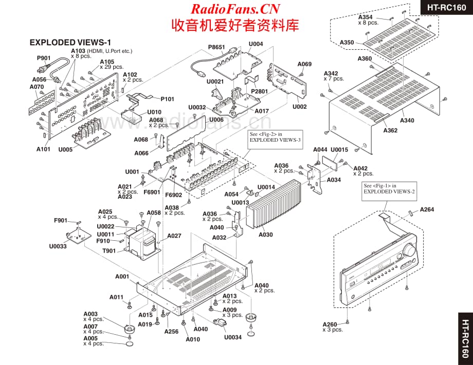 Onkyo-HTRC160-avr-sm维修电路原理图.pdf_第2页