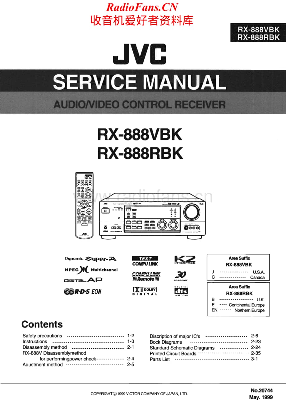 JVC-RX888VBK-avr-sm维修电路原理图.pdf_第1页