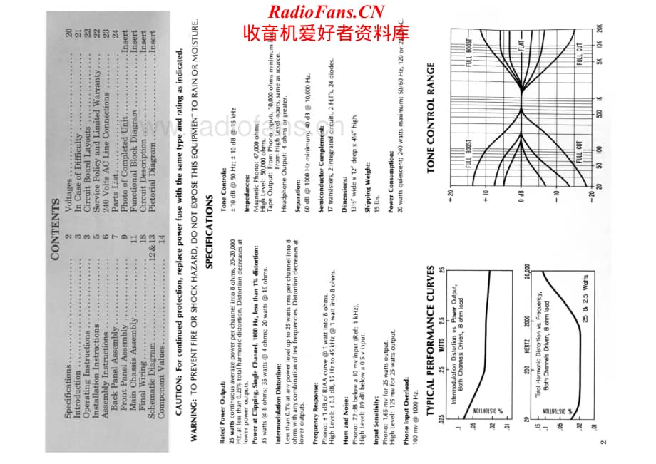 Dynaco-SCA50-int-sm维修电路原理图.pdf_第2页