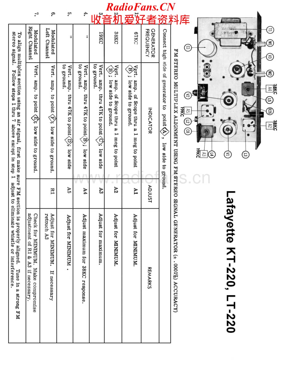 Lafayette-KT220-rec-sch维修电路原理图.pdf_第2页