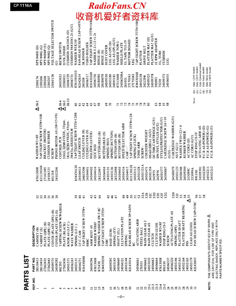 Onkyo-CP1116A-tt-sm维修电路原理图.pdf_第2页