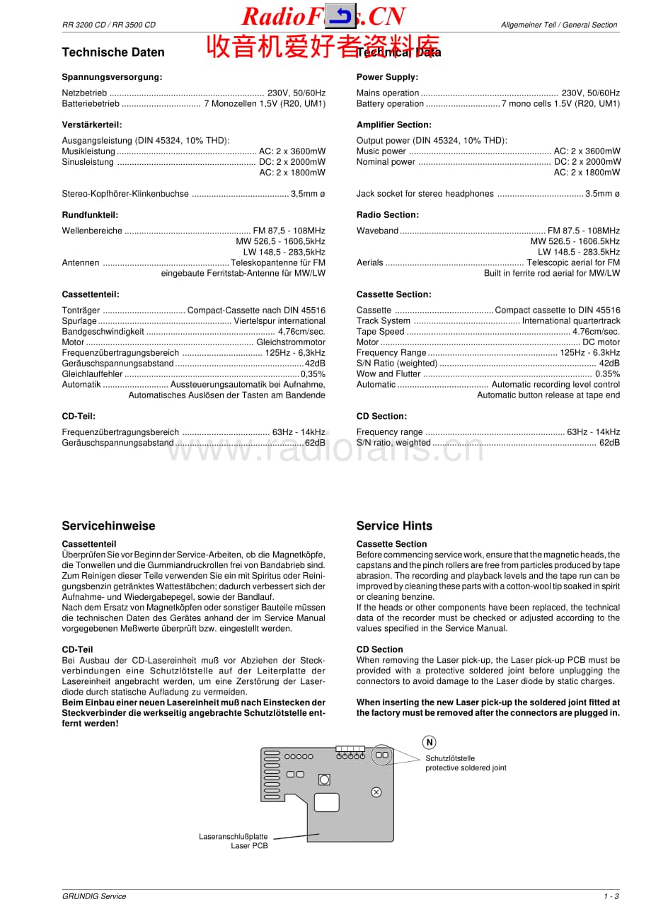 Grundig-RR3200CD-tr-sm维修电路原理图.pdf_第3页