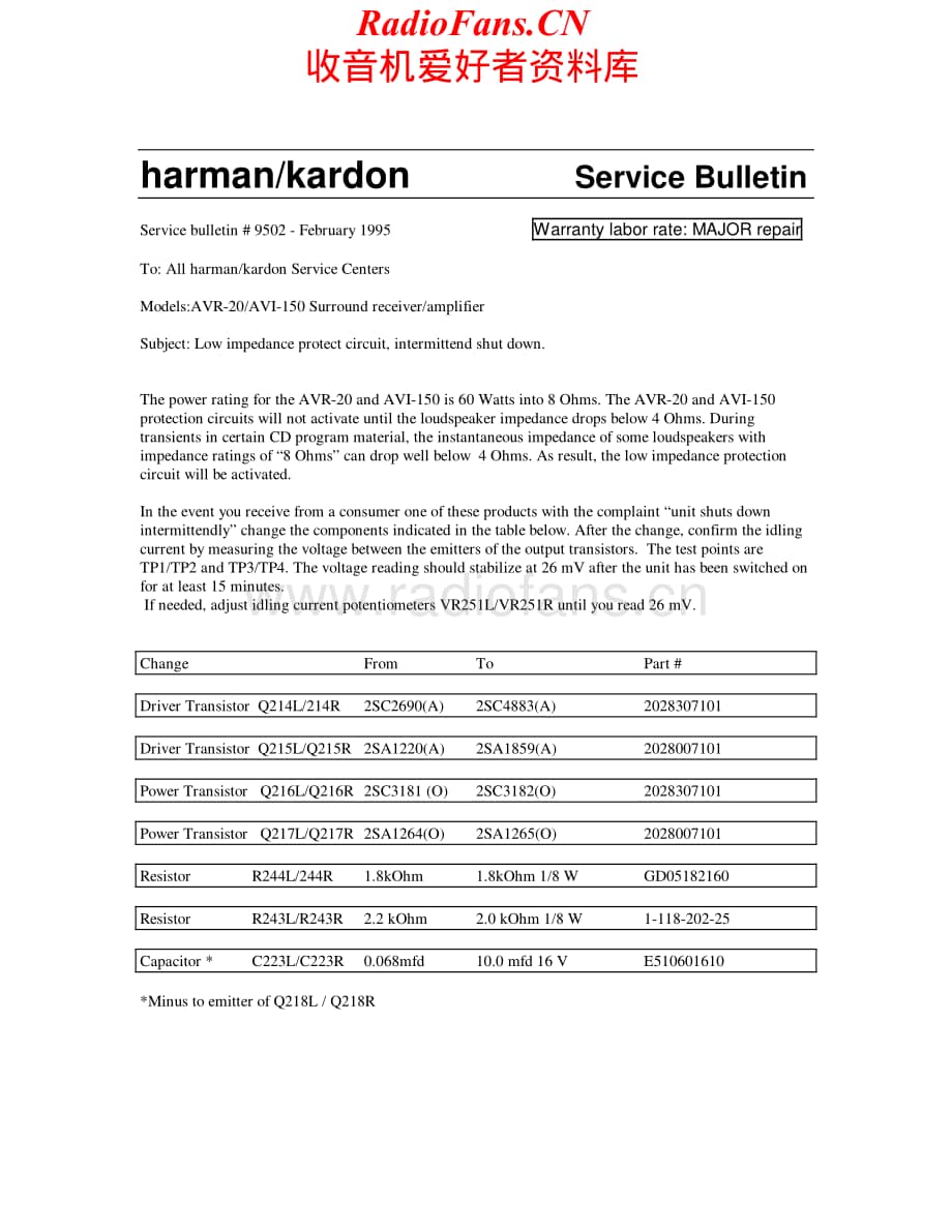 HarmanKardon-AVR20-avr-sb维修电路原理图.pdf_第2页