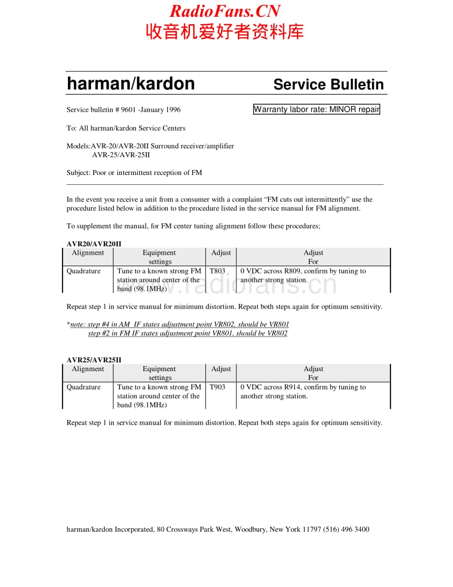 HarmanKardon-AVR20-avr-sb维修电路原理图.pdf_第3页