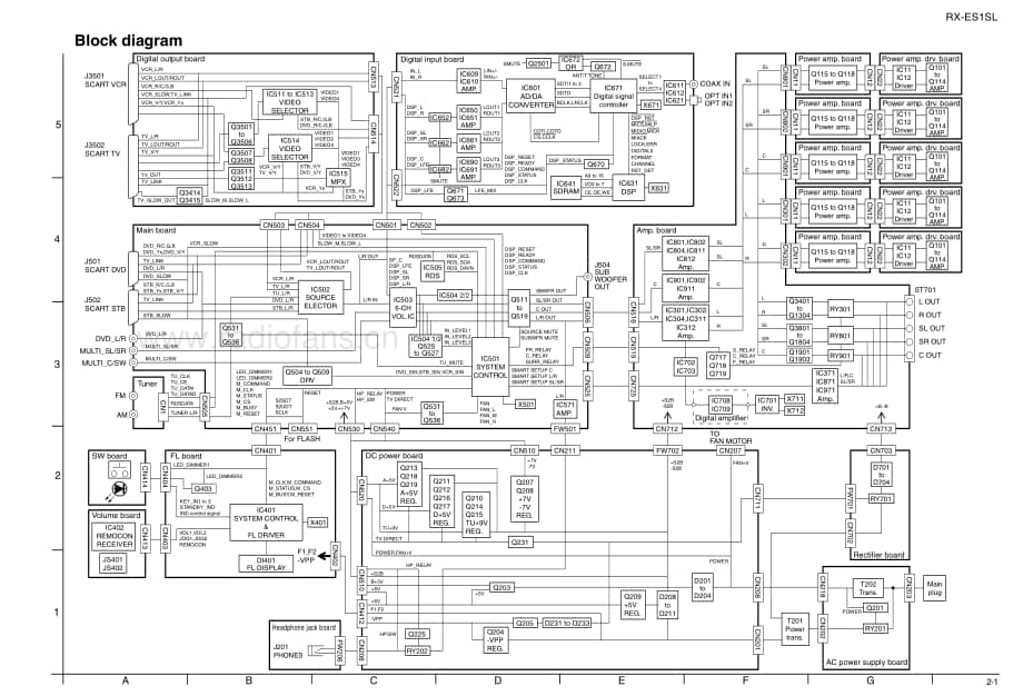 JVC-RXES1SL-hccc-sch维修电路原理图.pdf_第3页