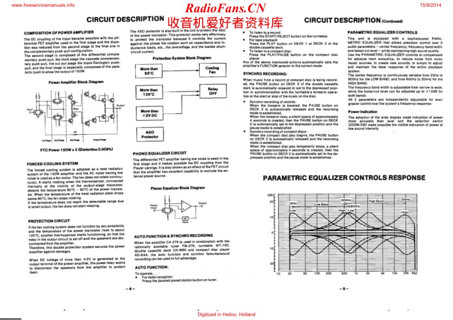 Fisher-CA276-int-sm维修电路原理图.pdf_第3页