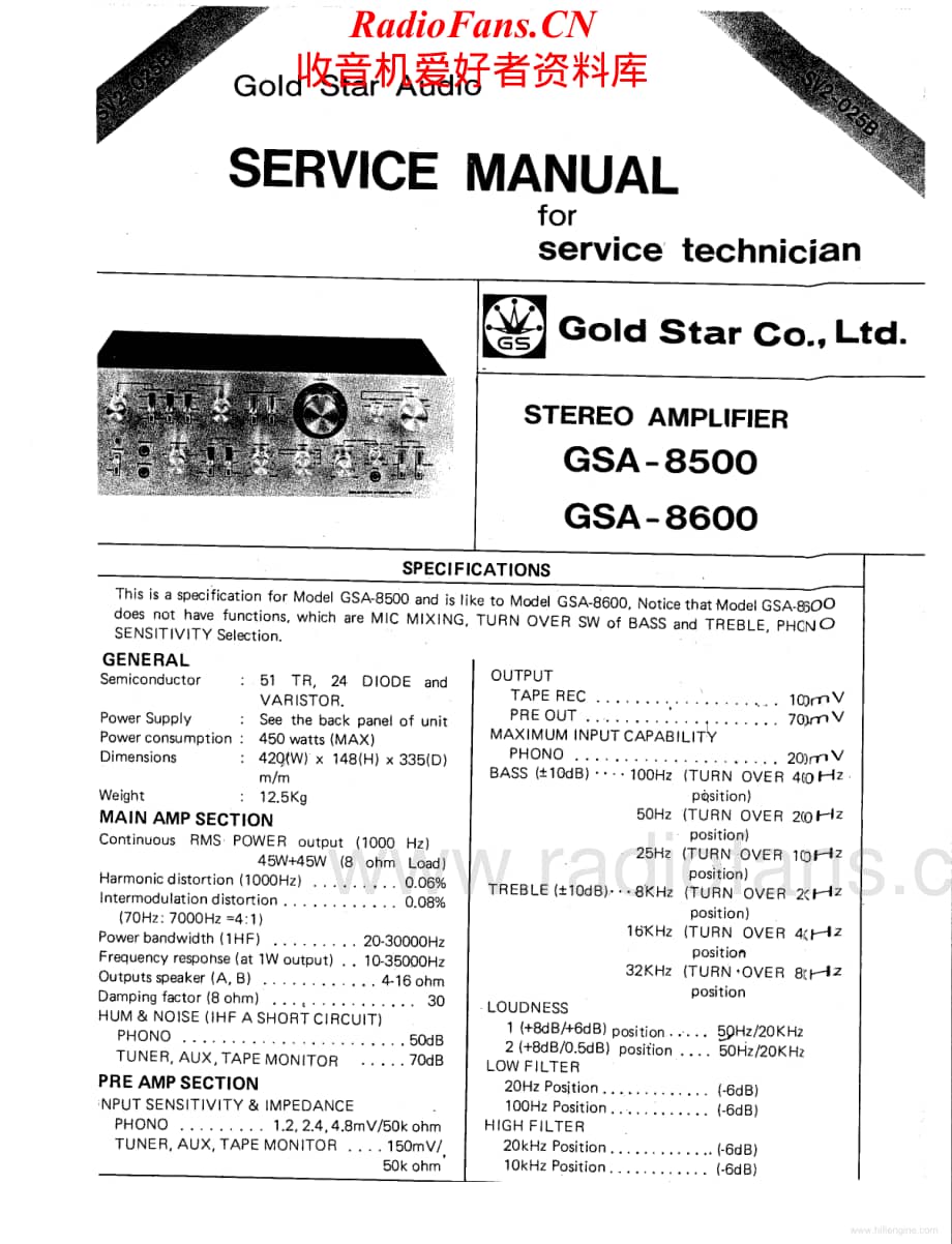 GoldStar-GSA8500-int-sm维修电路原理图.pdf_第1页