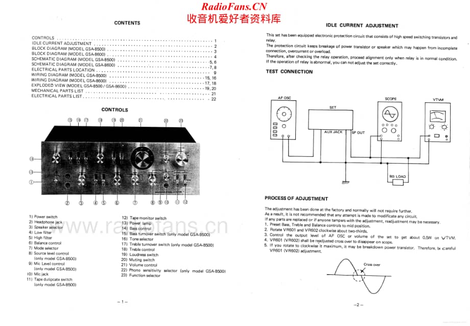 GoldStar-GSA8500-int-sm维修电路原理图.pdf_第2页