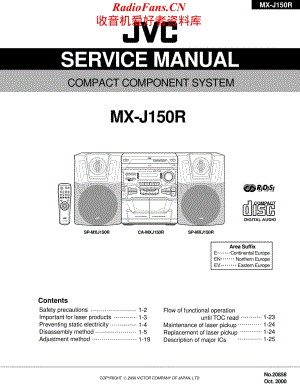 JVC-MXJ150R-cs-sm维修电路原理图.pdf