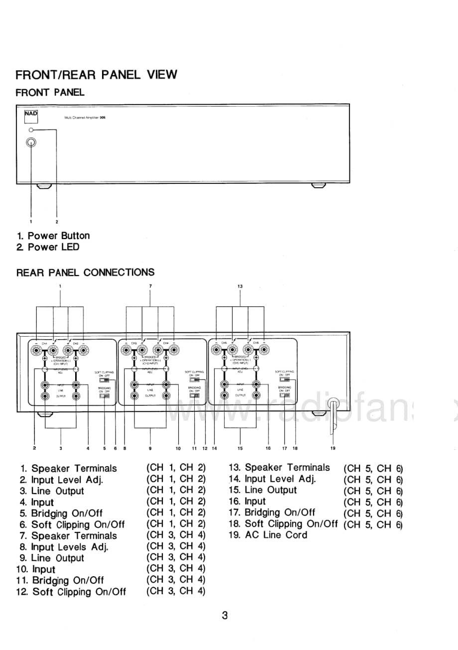 NAD-906-avr-sm1维修电路原理图.pdf_第3页