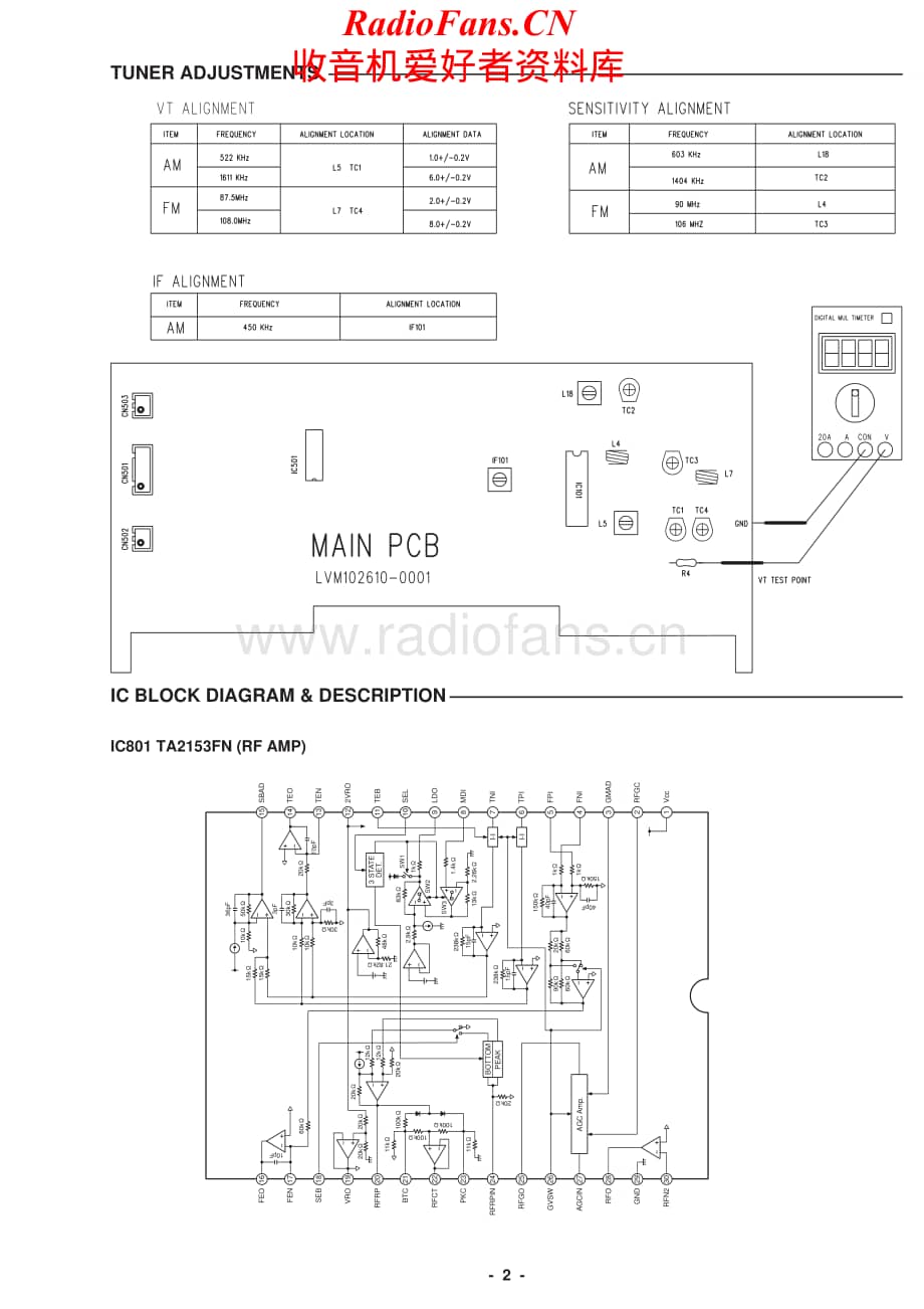 Fisher-PHDTA300M-mc-sm维修电路原理图.pdf_第3页