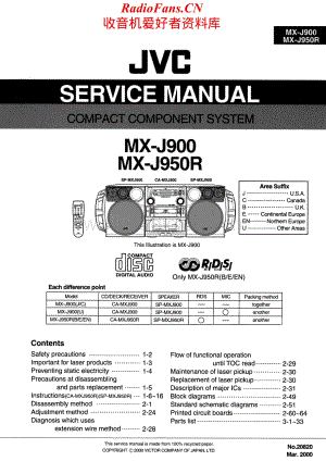 JVC-MXJ950R-cs-sm维修电路原理图.pdf