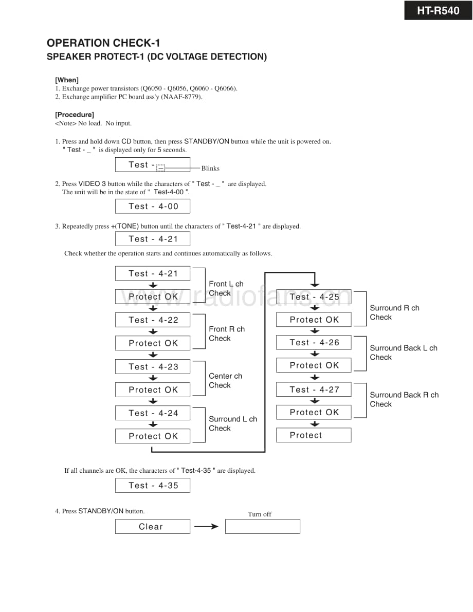 Onkyo-HTR540-avr-sm维修电路原理图.pdf_第3页