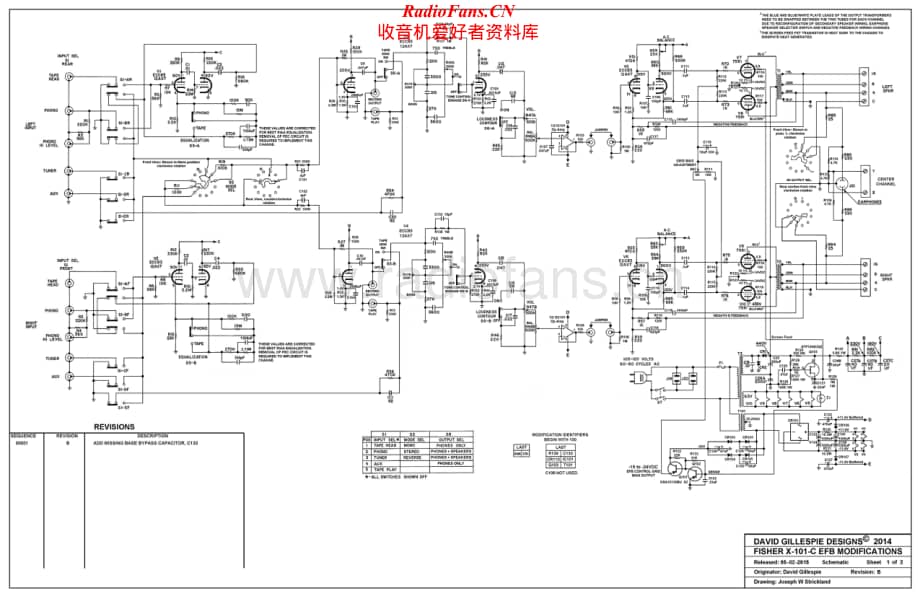 Fisher-X101C-int-modB维修电路原理图.pdf_第1页