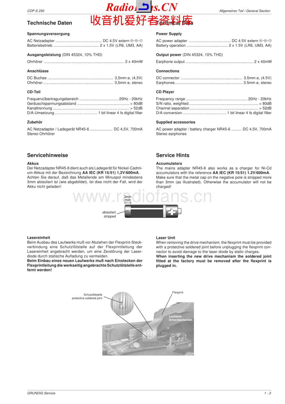Grundig-CDPS250-cd-sm维修电路原理图.pdf_第3页