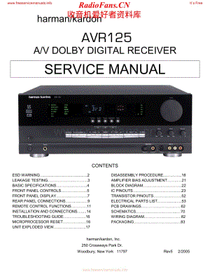 HarmanKardon-AVR125-avr-sm维修电路原理图.pdf