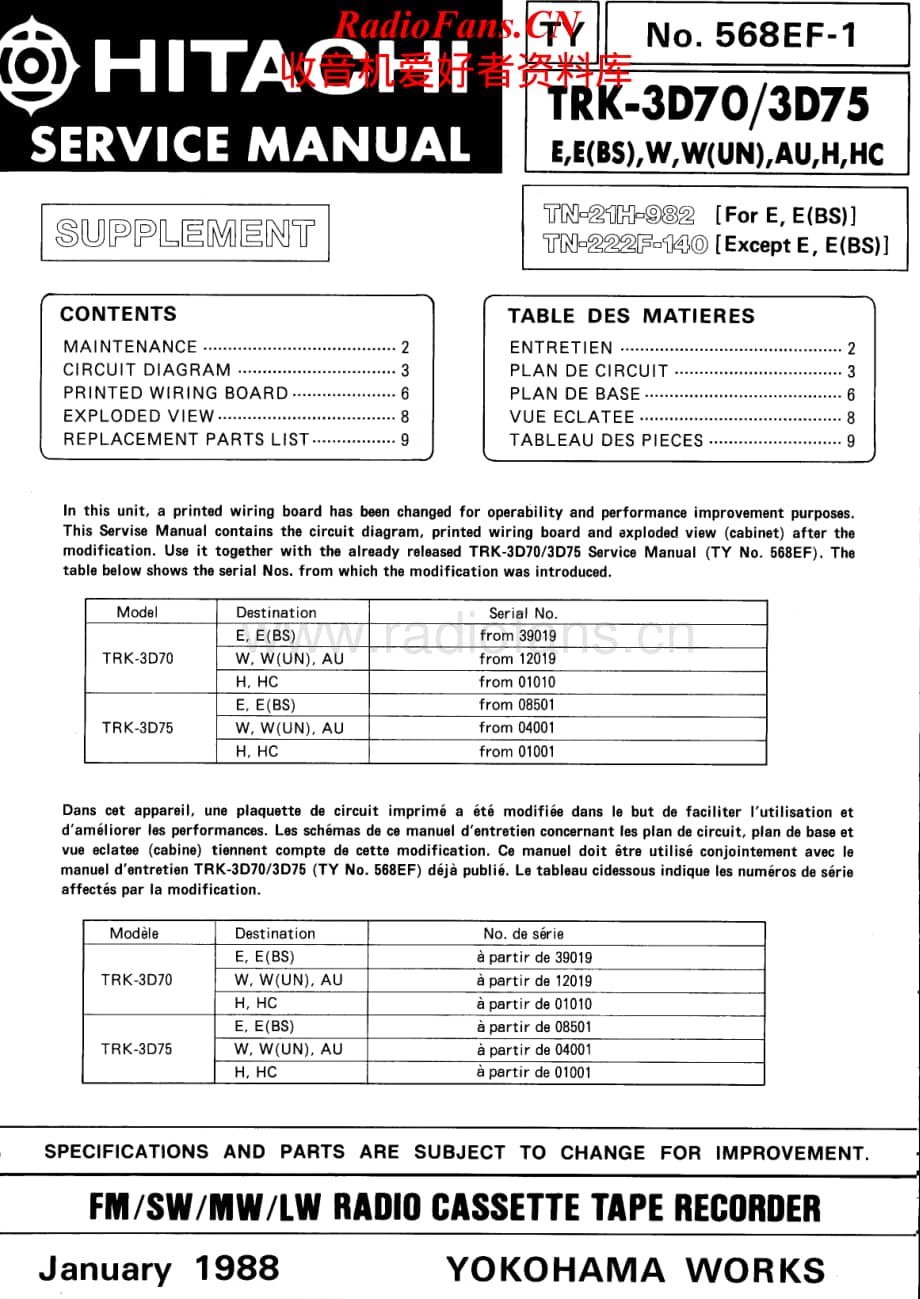 Hitachi-TRK3D75-pr-sm维修电路原理图.pdf_第1页