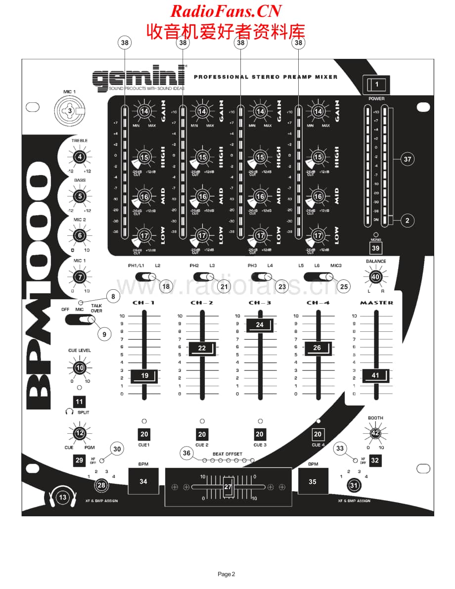 Gemini-BPM1000-mix-sm维修电路原理图.pdf_第2页