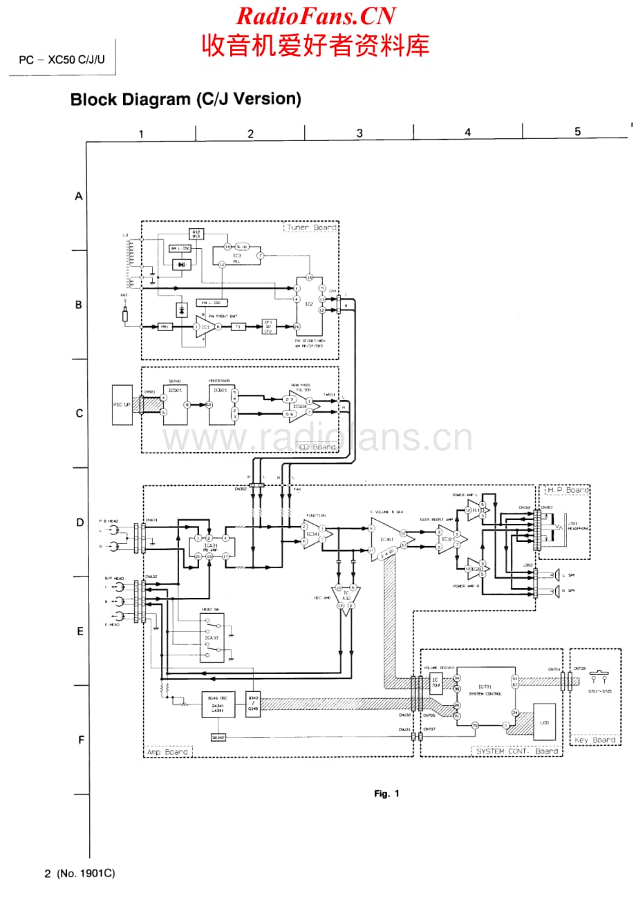 JVC-PCXC50-cs-sm维修电路原理图.pdf_第2页