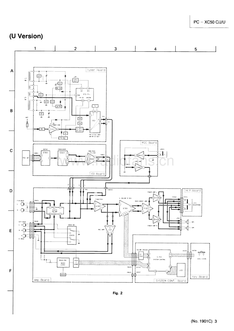 JVC-PCXC50-cs-sm维修电路原理图.pdf_第3页