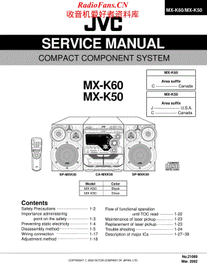 JVC-MXK60-cs-sm维修电路原理图.pdf