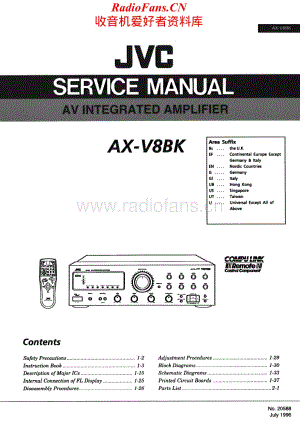 JVC-AXV8BK-int-sm维修电路原理图.pdf