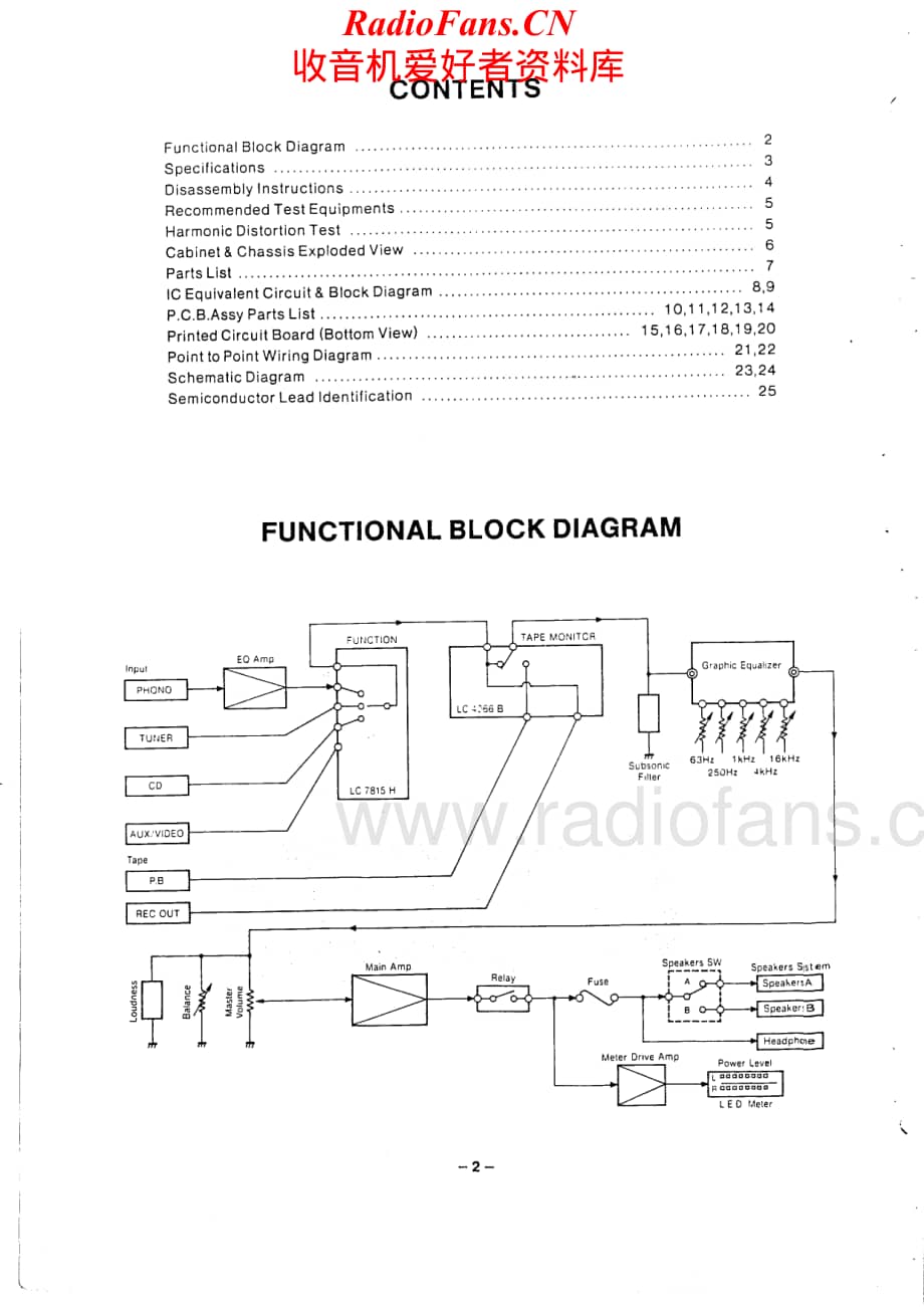 Fisher-CA272-int-sm维修电路原理图.pdf_第2页