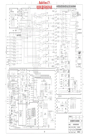 HarmanKardon-AVR254-avr-sch维修电路原理图.pdf