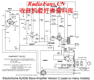 ElectroHarmonix-6L6GB-pwr-sch维修电路原理图.pdf