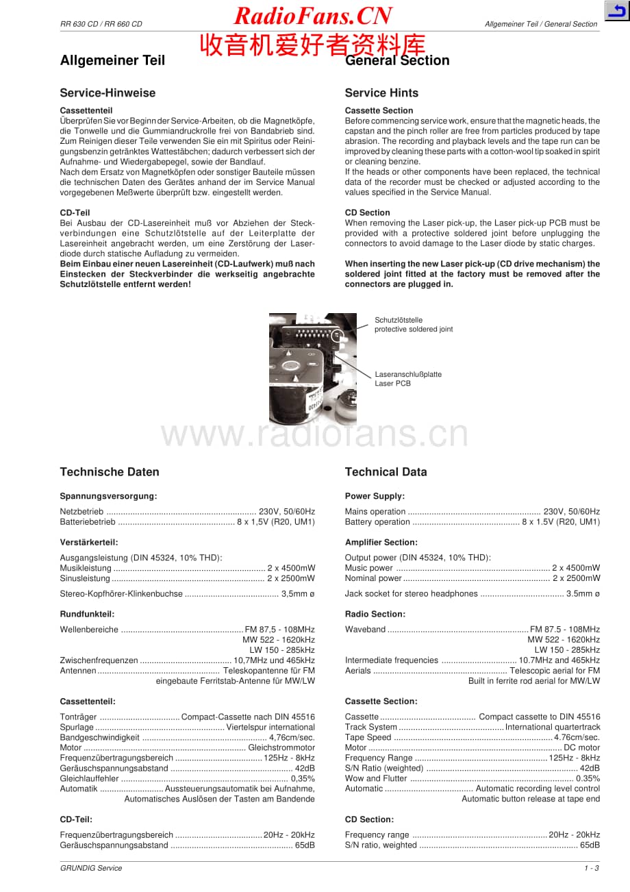Grundig-RR660CD-tr-sm维修电路原理图.pdf_第3页