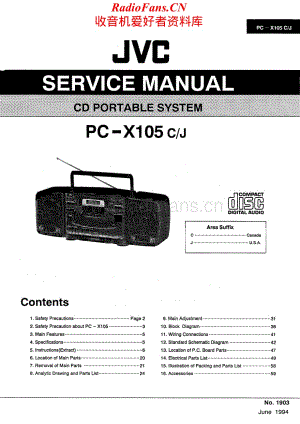 JVC-PCX105-cs-sm维修电路原理图.pdf