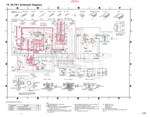JVC-QLF61-tt-sch维修电路原理图.pdf