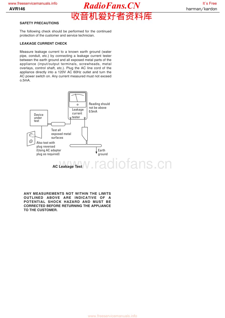 HarmanKardon-AVR146-avr-sm维修电路原理图.pdf_第3页