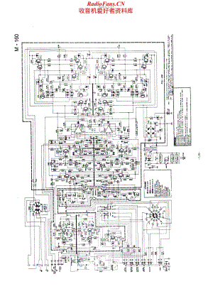 Gradiente-M160-int-sch维修电路原理图.pdf