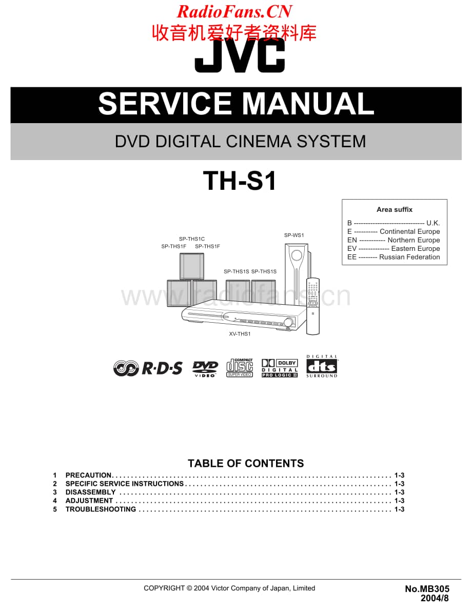 JVC-THS1-ddcs-sm维修电路原理图.pdf_第1页