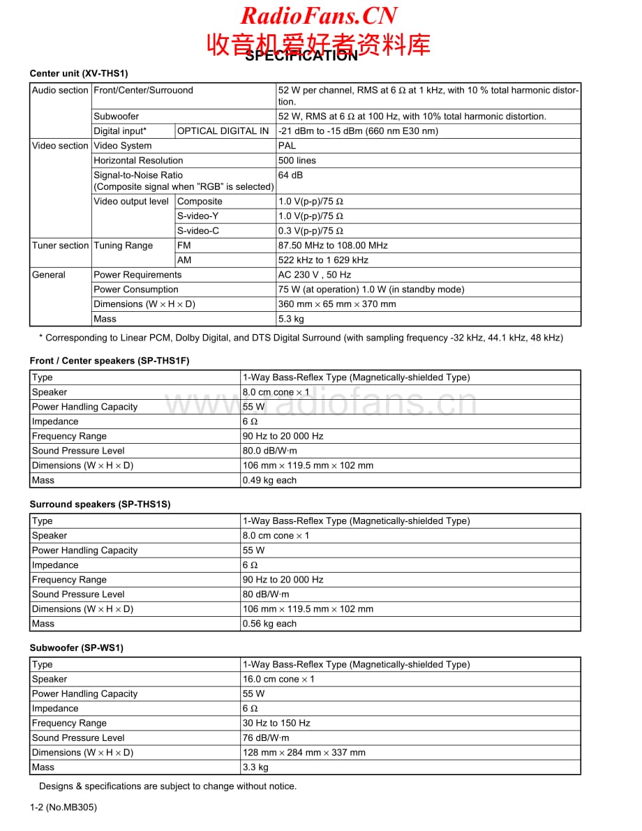 JVC-THS1-ddcs-sm维修电路原理图.pdf_第2页