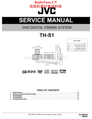 JVC-THS1-ddcs-sm维修电路原理图.pdf