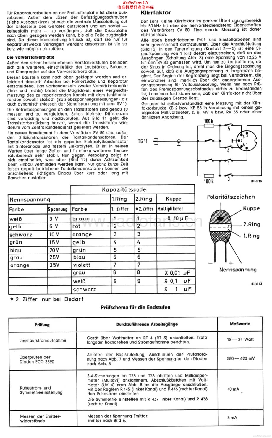 Grundig-SV80-int-sm维修电路原理图.pdf_第2页