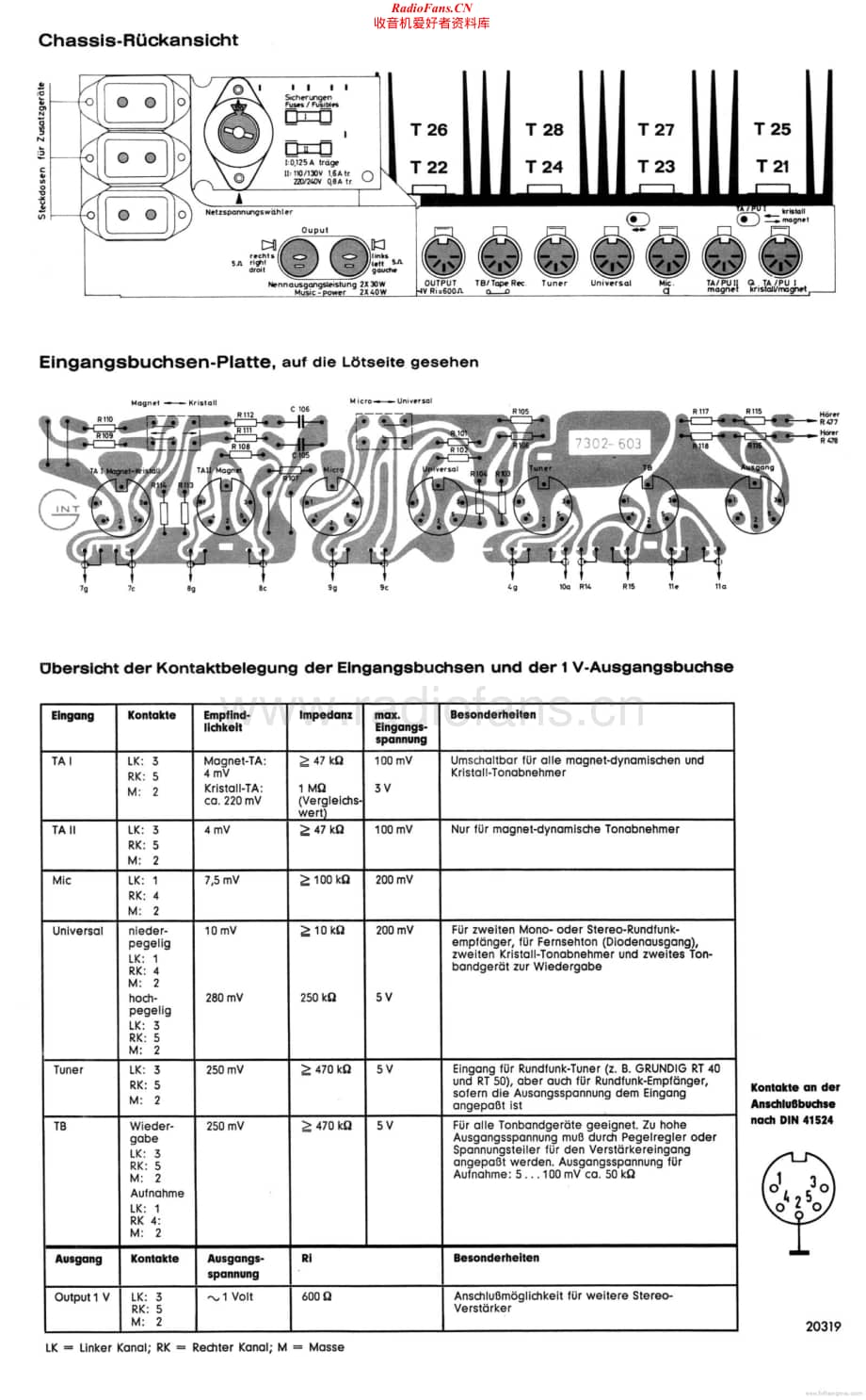 Grundig-SV80-int-sm维修电路原理图.pdf_第3页